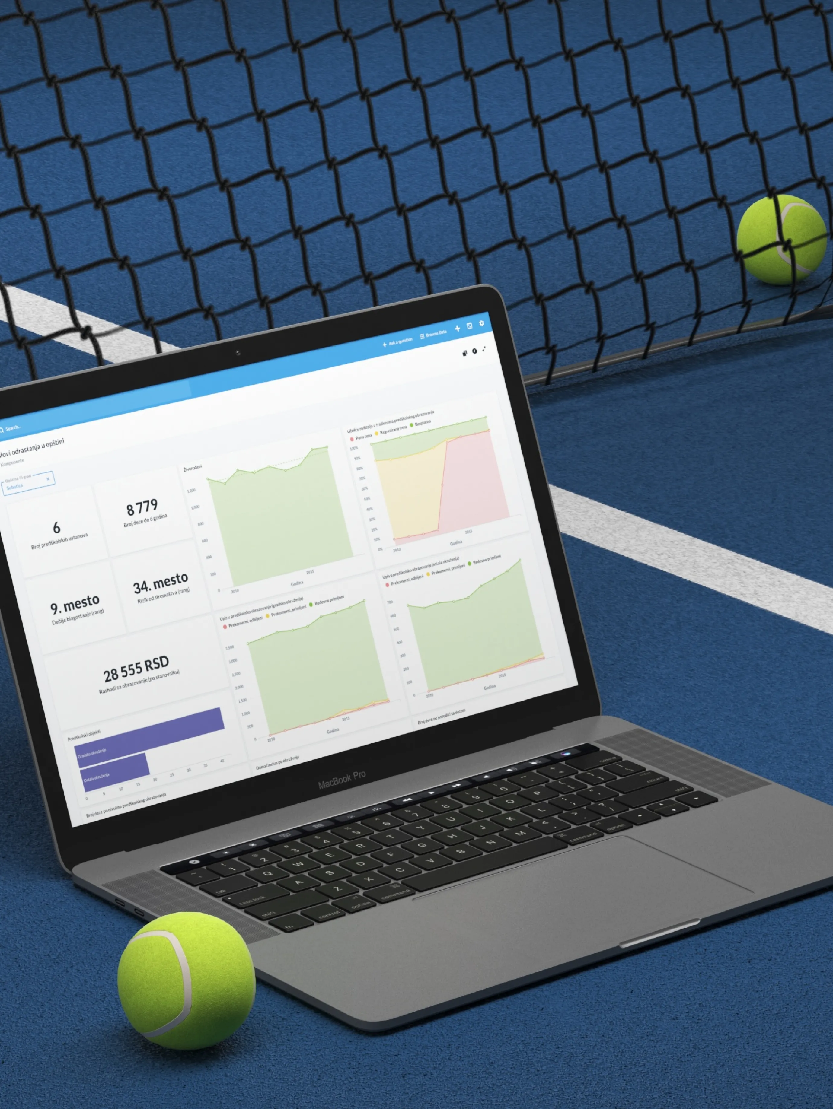 Novak Djokovic Foundation